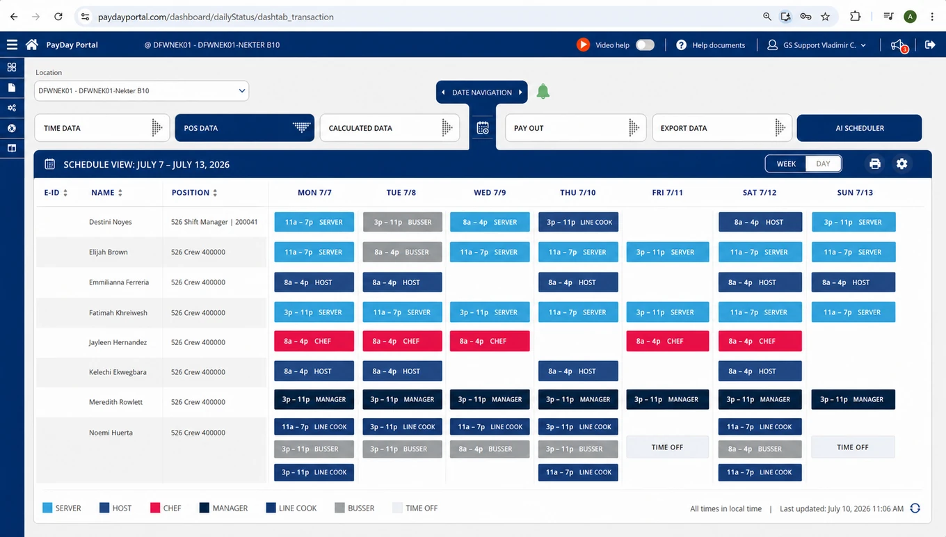 PayDay Portal schedule view: one week of shifts across roles